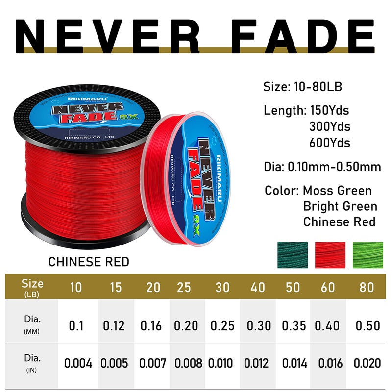 Rikimaru Never Fade 8X خط صيد مجدول 10-80LB 150-600Yds (600yds-Red، 25LB-0.20mm (8 فروع)) - Image 2
